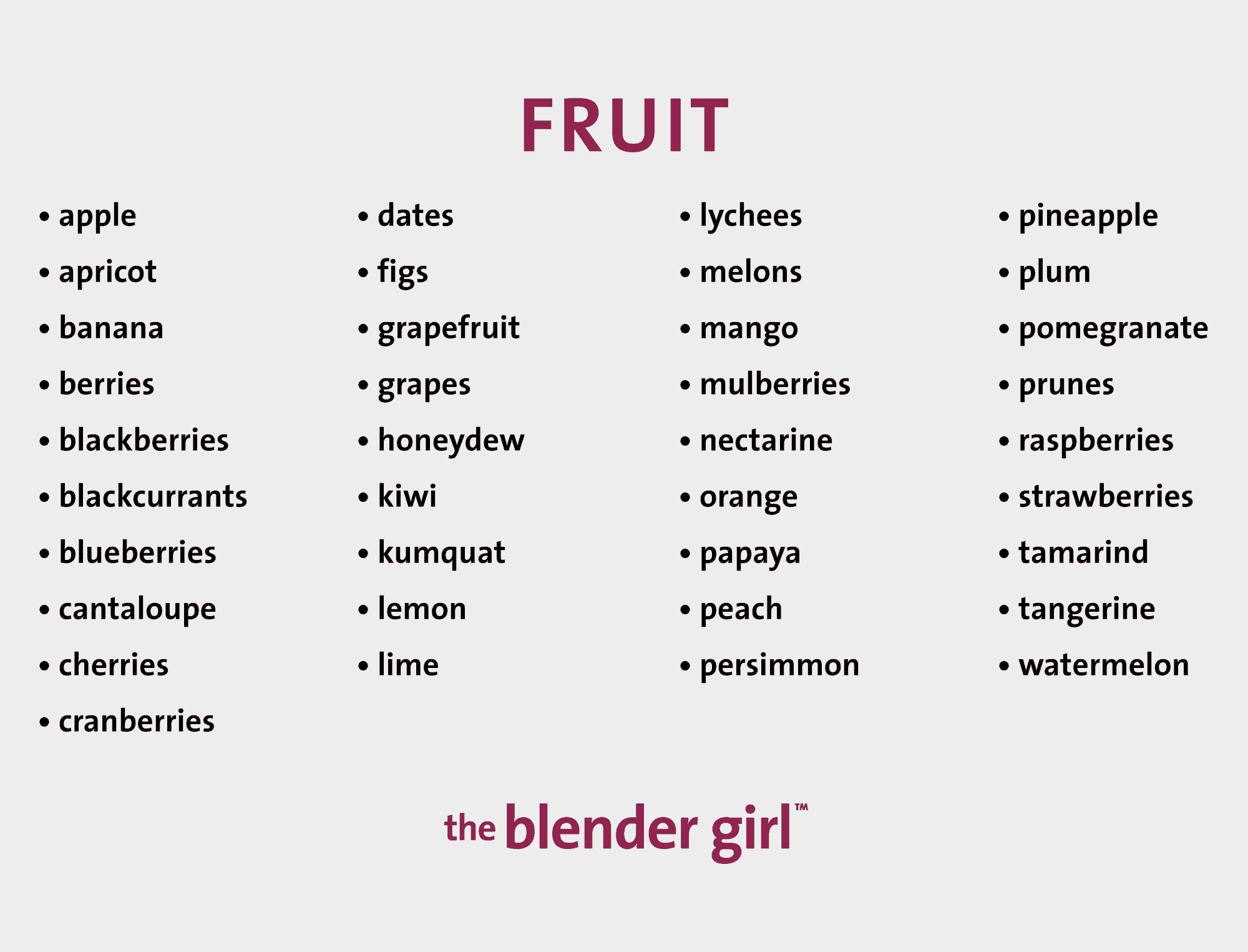 Fruit Combining Chart
