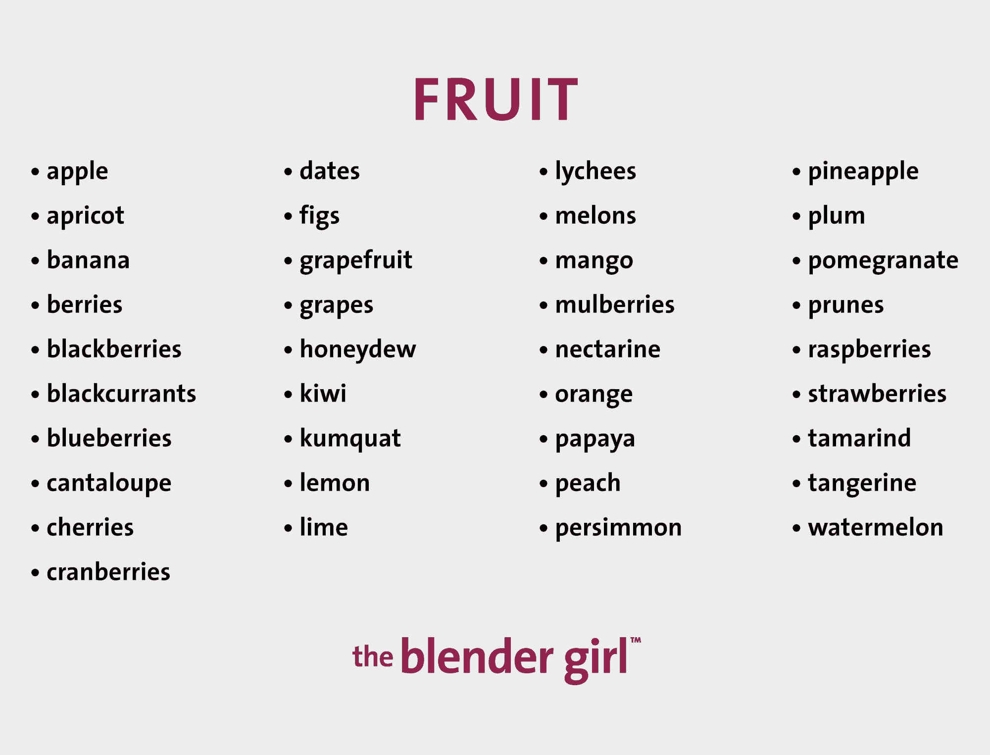 Fruit Food Combining Chart