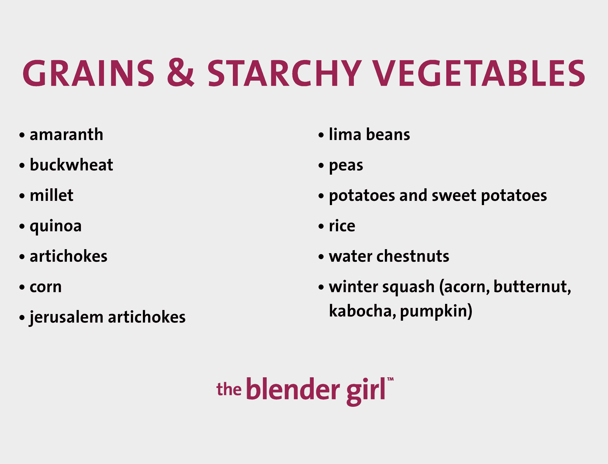 Mary Shearer Food Combining Chart